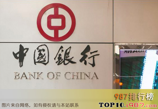 十大总资产最多的银行之中国银行