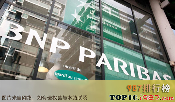 十大总资产最多的银行之法国巴黎银行