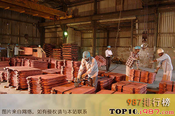 十大印度有色金属公司之印度斯坦铜业有限公司