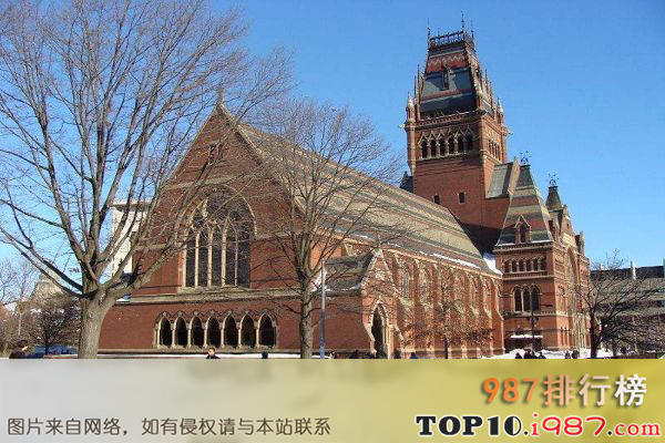 世界十大大学排行榜之哈佛大学