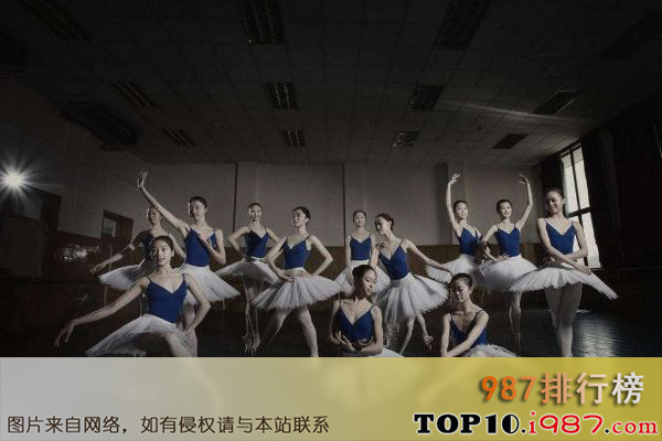十大舞蹈学院之北京舞蹈学院