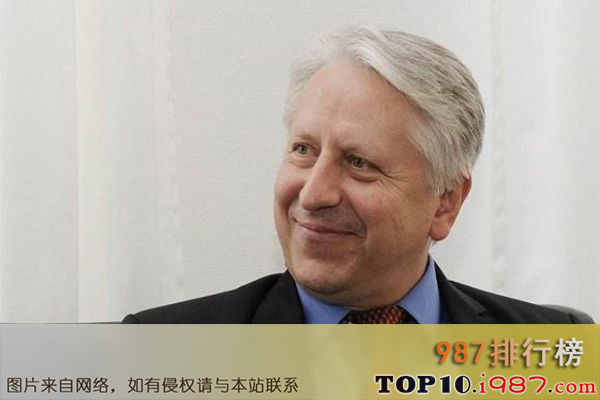 十大世界商帮之德意志商帮