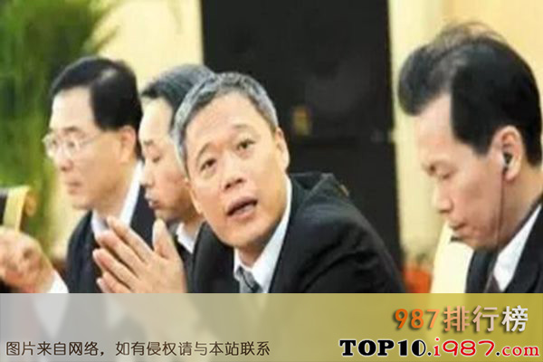 十大世界商帮之深商