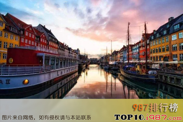 十大世界上最富有的国家之丹麦