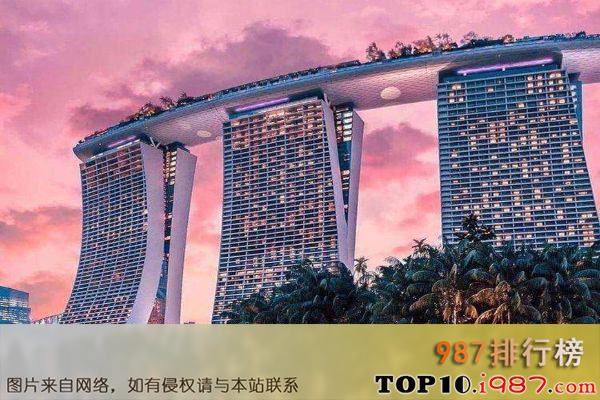 世界上最富有的十大国家之新加坡