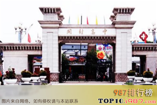 河南最好的十大高中名单（2020年）之开封高中