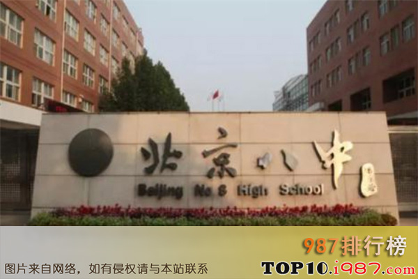 十大北京高中名校之北京市第八中学