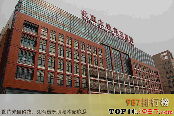 十大全国最堵三甲医院之北京大学第三医院