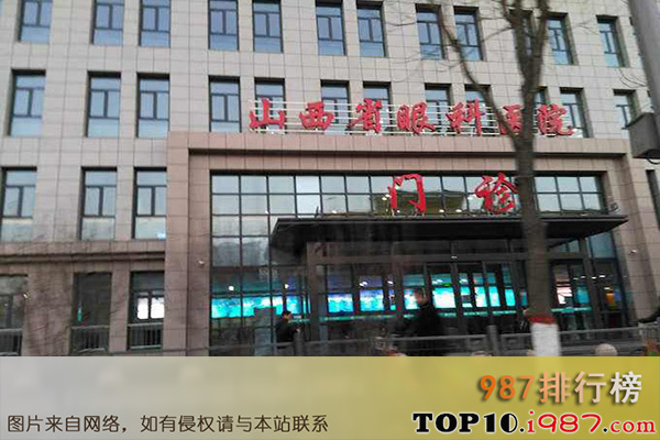 十大国内最厉害的眼科医院之北京大学人民医院