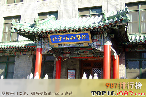 十大国内最厉害的眼科医院之北京协和医院