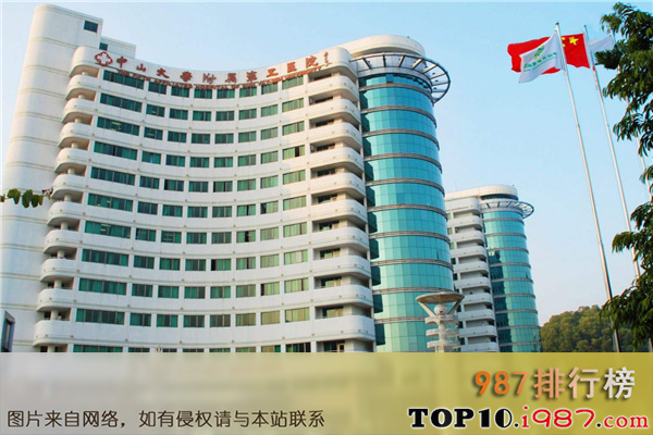 十大著名呼吸科专科医院之广州医科大学附属第一医院