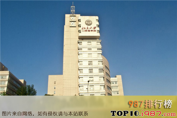 十大全国著名口腔科专科医院之北京大学口腔医院