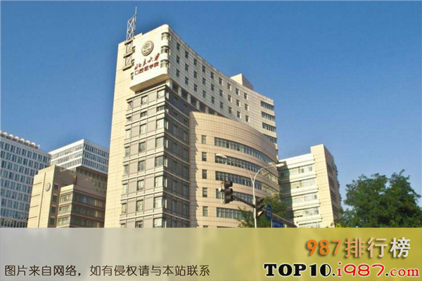 十大全国著名整形外科医院之北京大学第一医院整形烧伤外科