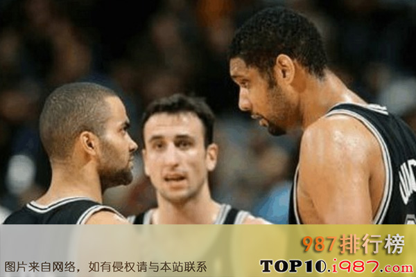 十大nba史上超级三巨头之邓肯+吉诺比利+·帕克