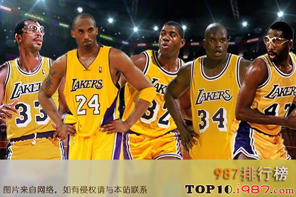 十大nba史上超级三巨头之贾巴尔+约翰逊+沃西