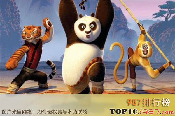十大好莱坞动画电影之功夫熊猫