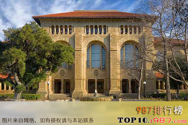 世界十大科学院之斯坦福大学