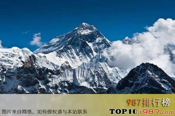 中国境内十大最高山峰之珠穆朗玛峰