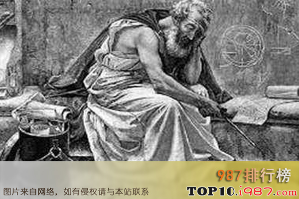 十大世界顶尖科学家之阿基米德
