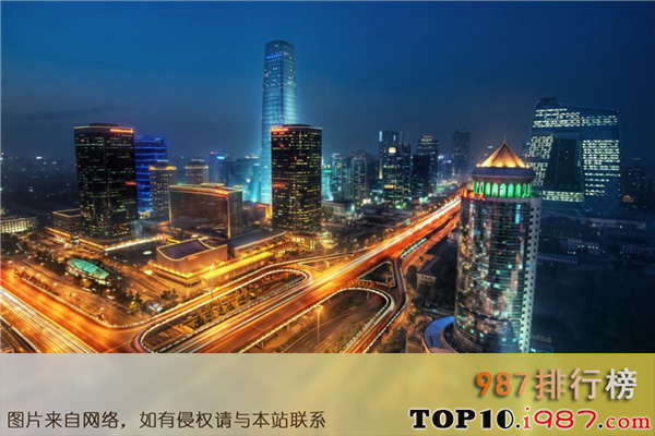 十大世界城市之北京