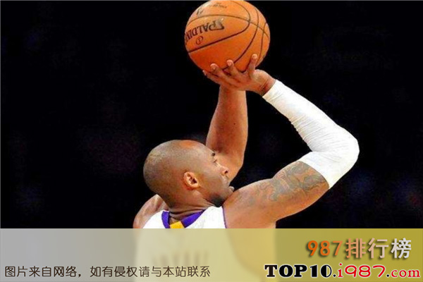 十大NBA投篮最准球员之乔治格文