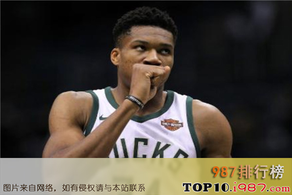 十大NBA投篮最准球员之安特托昆博