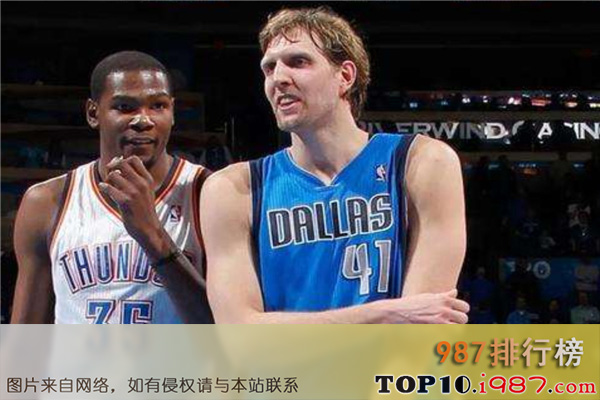 十大NBA投篮最准球员之凯文杜兰特