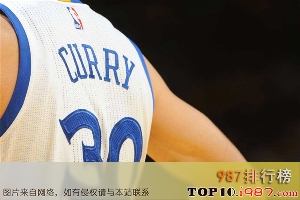 NBA十大超级巨星之斯蒂芬·库里
