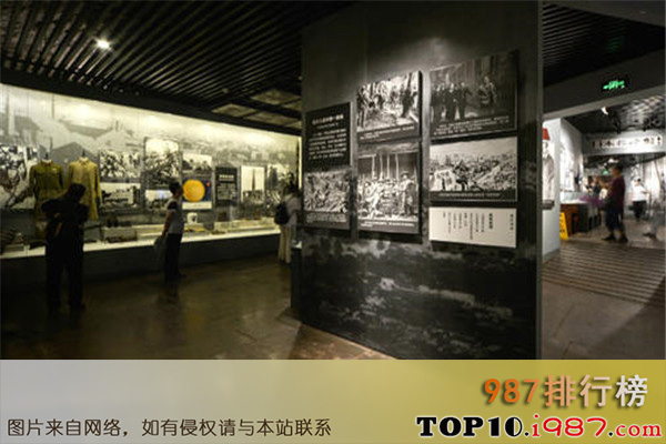 十大重庆热门展馆之重庆建川博物馆