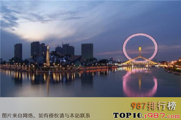 中国十大一线城市排名（2020年）之天津