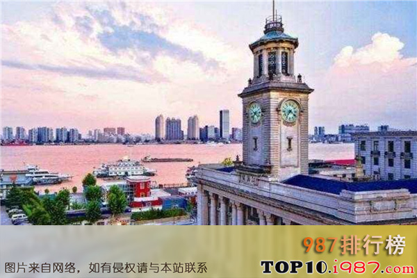 中国十大一线城市排名（2020年）之武汉