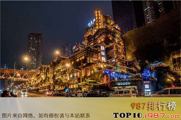 中国人口最多的十大城市之重庆