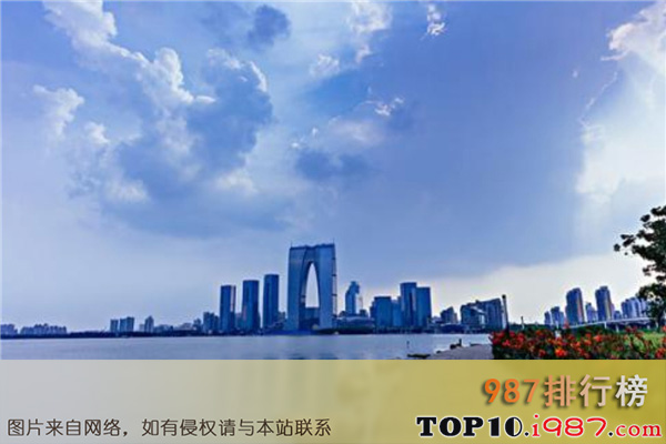 中国人口最多的十大城市之苏州