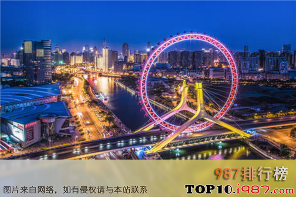 中国人口最多的十大城市之天津