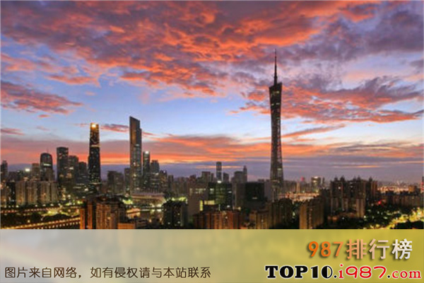 中国人口最多的十大城市之广州
