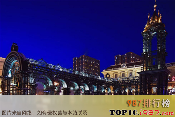 中国人口最多的十大城市之哈尔滨
