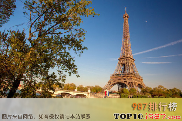 十大欧洲最有名的景点之埃菲尔铁塔