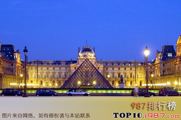 十大欧洲最有名的景点之法国卢浮宫