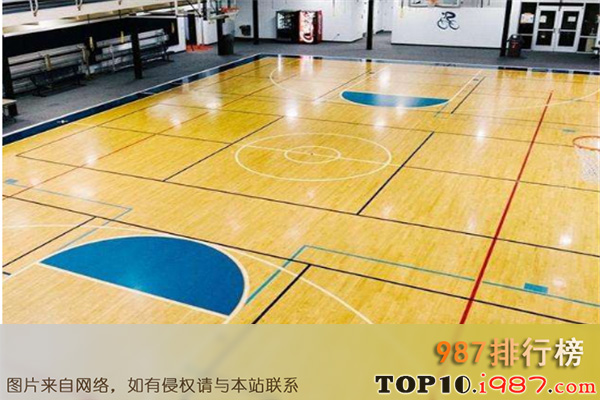 十大深圳市健身房之高时文体中心篮球馆