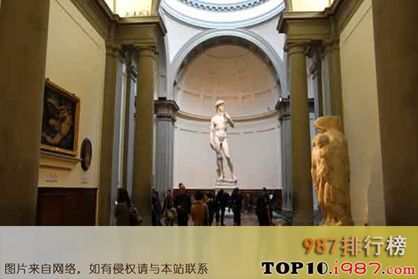 十大世界美院之弗罗伦萨美术学院