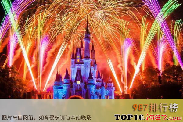 十大最值得去的景点之香港迪士尼