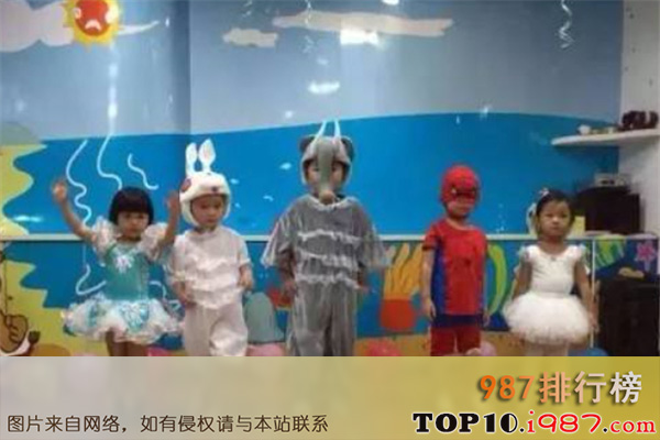 十大苏州热门游乐场之幼幼佳福亲子运动馆