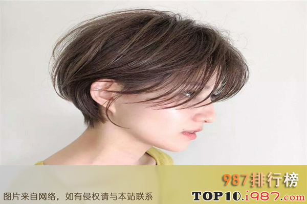 十大成都理发店之tbg hair style(ego店)