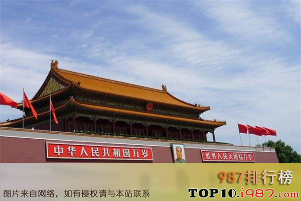 十大北京热门景点之天安门