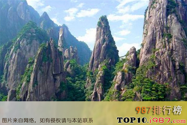 十大郑州热门景点之嵩山风景名胜区