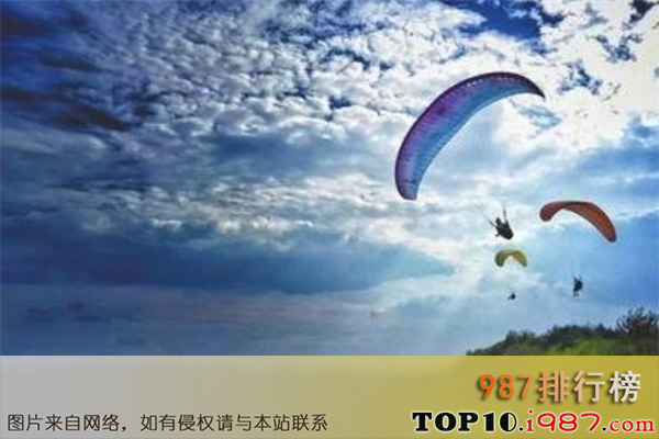十大杭州游乐园之波波兔滑翔伞亲子乐园