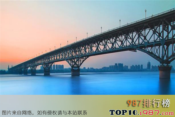 十大南京风景名胜之南京长江大桥