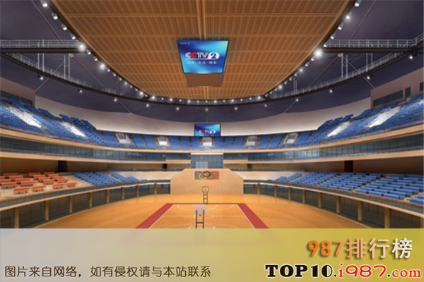 十大杭州健身房之硬核篮球公园临平馆