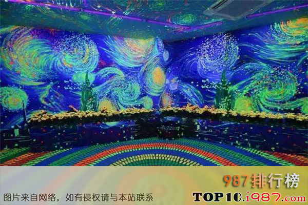 十大南京热门展馆之梵高星空艺术馆(南京新百b座)