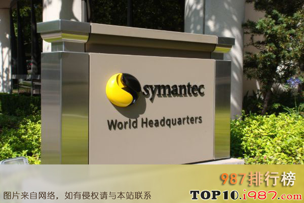 十大最顶级软件公司之赛门铁克symantec